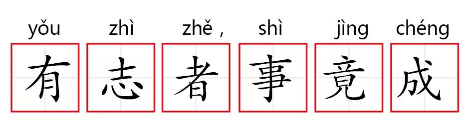 成语故事第297期有志者事竟成