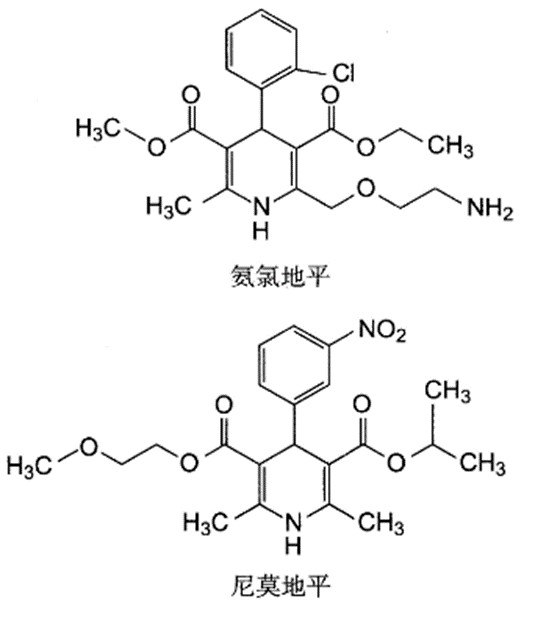 【结构】我们的相关考点如下