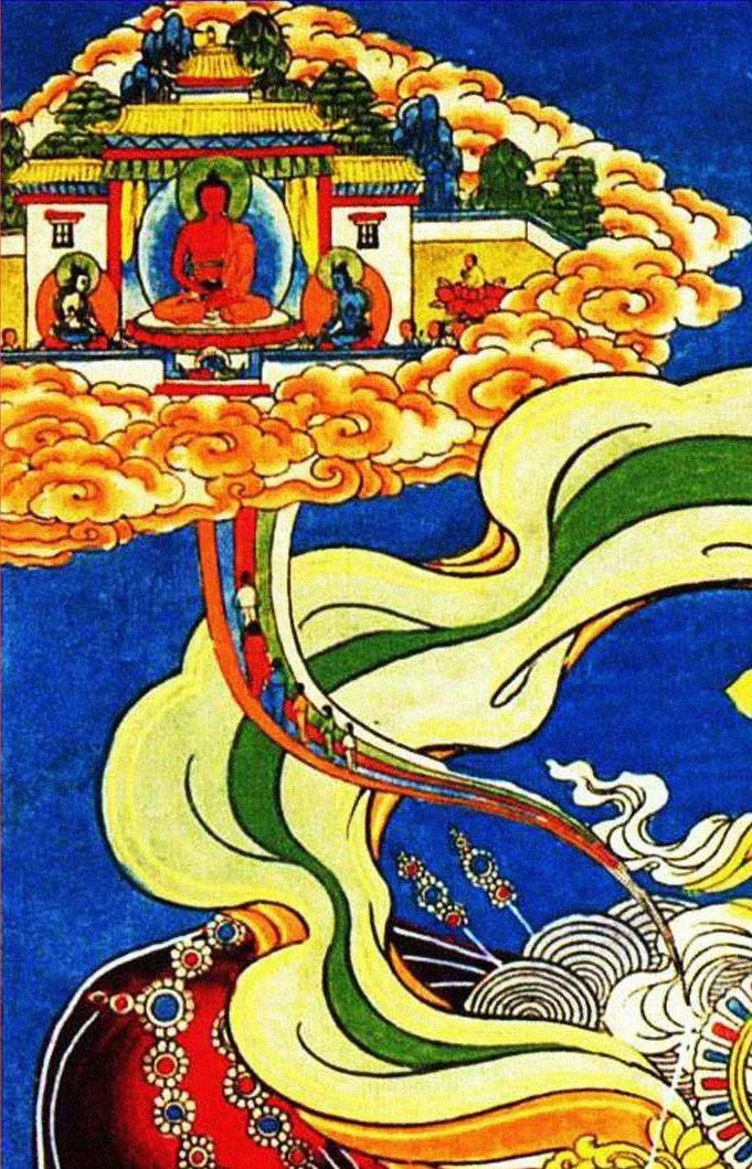 此乃三界六道众生无法超离轮回,摆脱中阴境界的绝佳写照