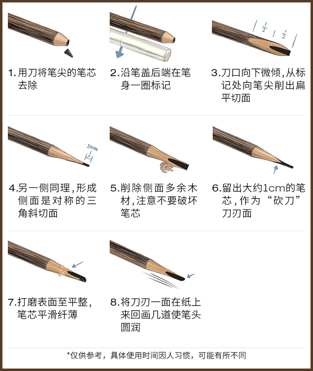 没啥毛病(择偶标准加一条:会削植村秀砍刀眉笔)关键还是酷盖王一博