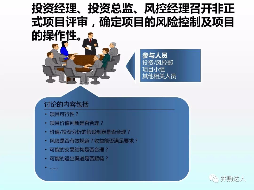 对基金的债务承担无限连带责任3)基金管理人受托对基金进行管理,team