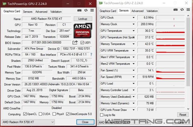 讯景rx5700xt8gb海外版显卡评测