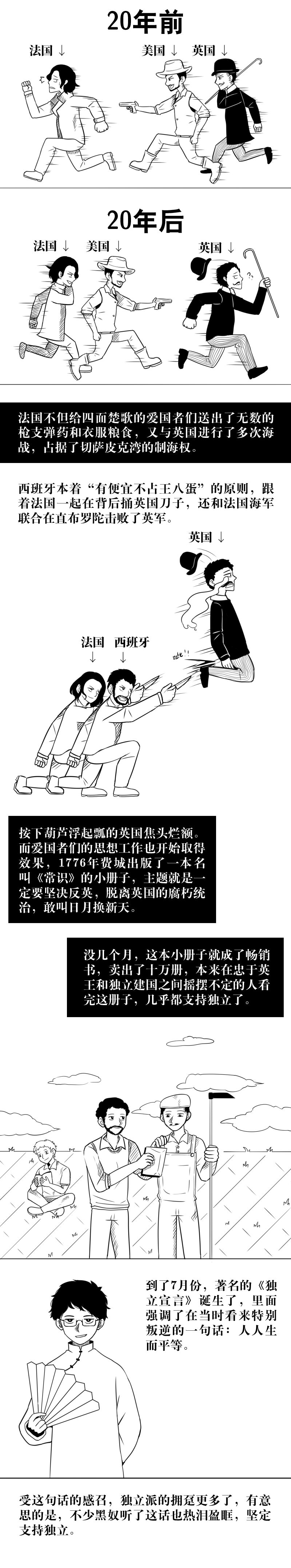 断头台上的路易十六:真没想到帮美国帮到命都丢了