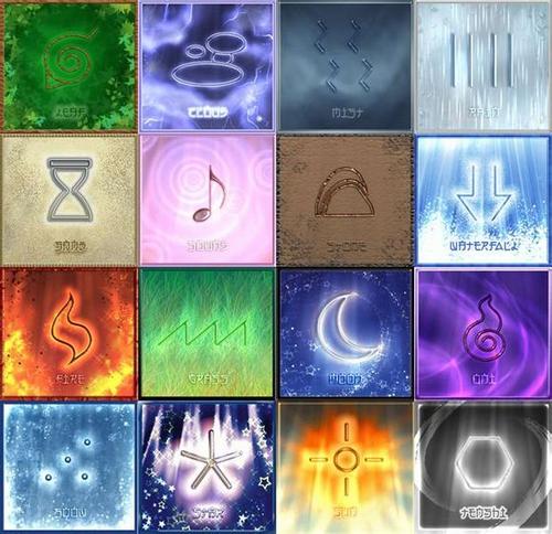 火影忍者各隐村护额意义详解,木叶是树叶,砂隐村是沙漏.