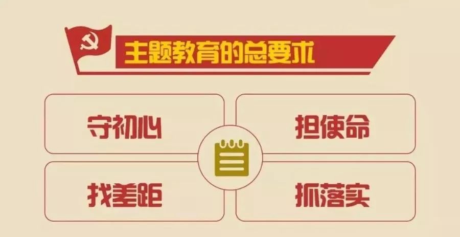 团市委不忘初心牢记使命主题教育征求意见啦所有人