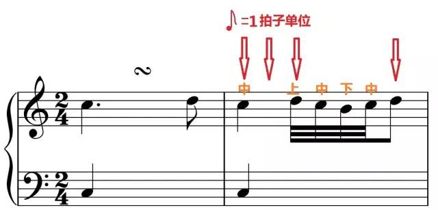 也有带变化音记号的 波音:「上波音」标记的 正上方,多了一「降号」