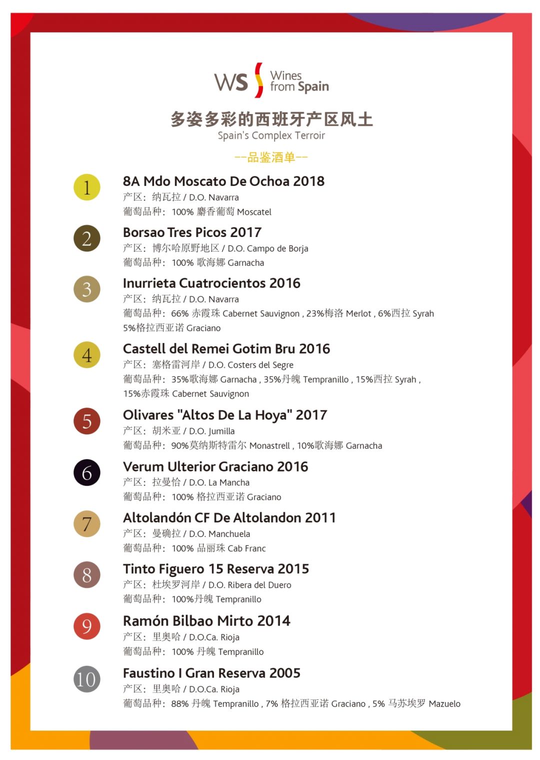 第六届顶级西班牙葡萄酒盛大品鉴会:50家酒庄与佩德罗大师班等你来!