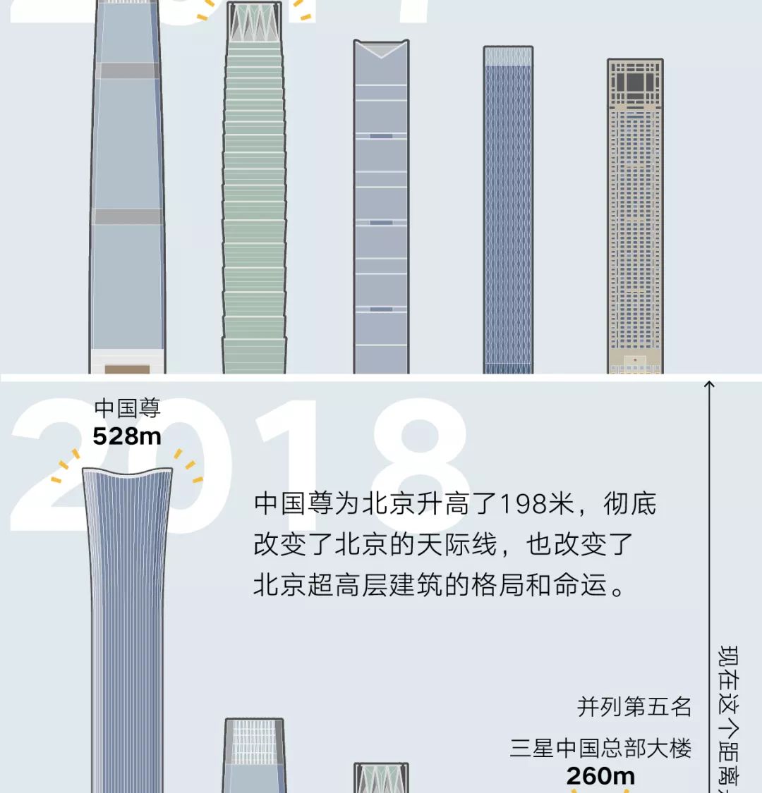 中国尊大厦 平面图图片