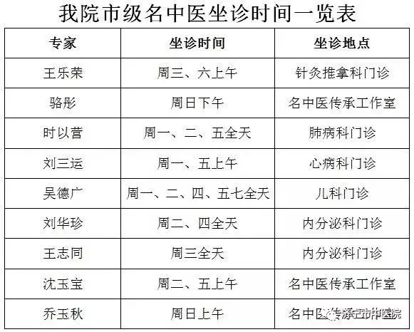 济宁市中医院10.7-10.13专家门诊排班表(内附10月份外聘中医专家)