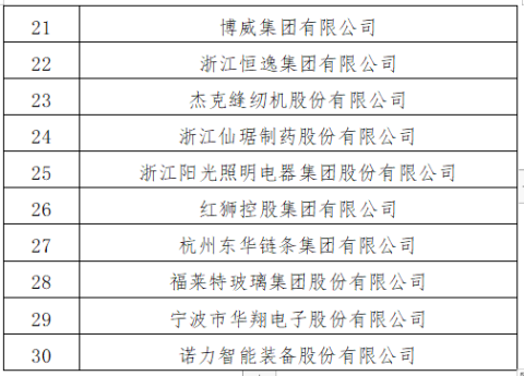 乐清通讯设备厂