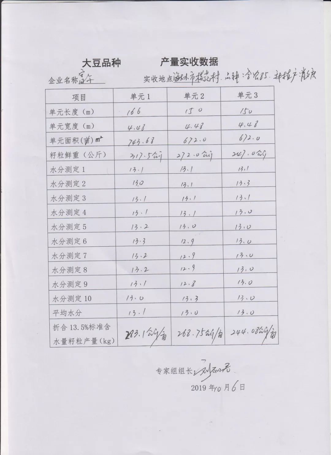 中国种子协会寻找大豆高产品种活动富尔合农85大豆专家现场实测亩产
