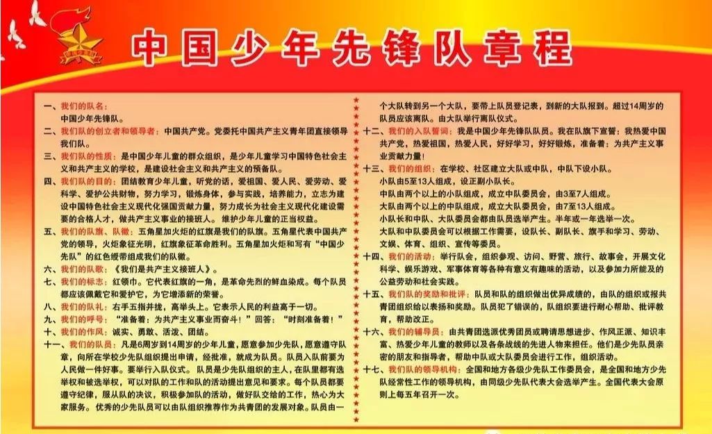 《中国少年先锋队》章程确认五角星加火炬和写有"中国少先队"的红色