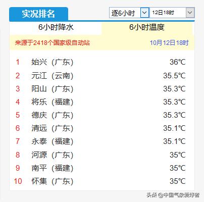 始兴县信息中心：打造智慧城市建设的新引擎