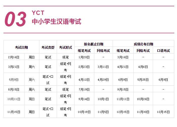 互联网公司考试时间安排(互联网公司笔试多久出结果)