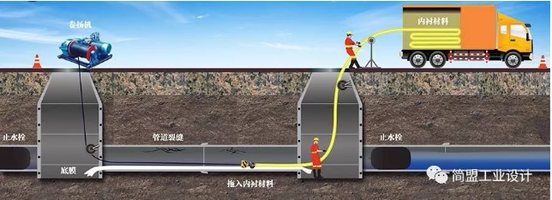 服务型机器人越来越多,应用场景也更加丰富!_管道