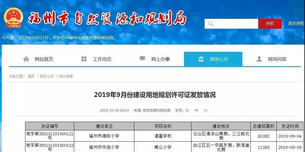 项目中包含了我市多所学校,其中清富学校,南公小学取得建设用地规划