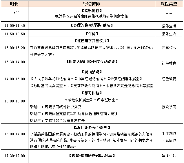 临沂研学机构,临沂研学方案,临沂红色研学旅行,临沂研学基地,临沂研学