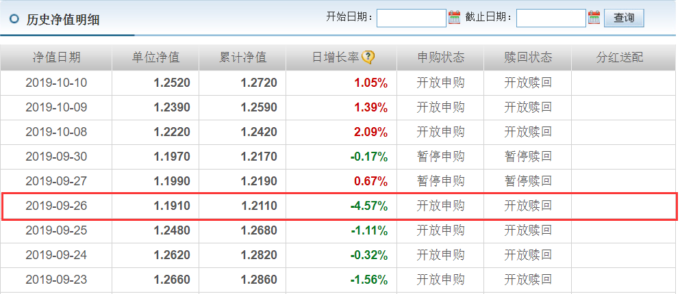 民生加银基金全景解读：净值查询、定投策略与资产配置的理性框架