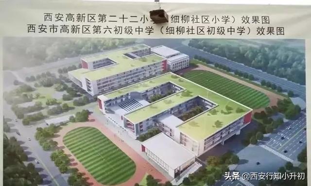 西安高新区16所新建幼儿园、小学、初中学校选址确定(图8)