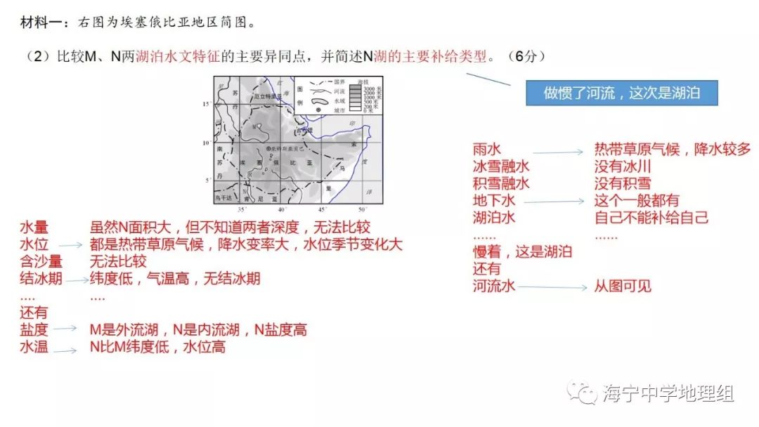 【每日一题】(941)不是河流了,来分析下湖泊的水文特征和补给类型