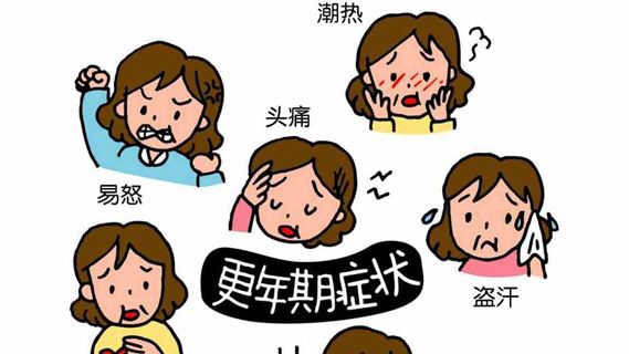 燥热出汗,烦躁易怒,心悸失眠,月经失调,腰酸背痛,记忆力减退……女性