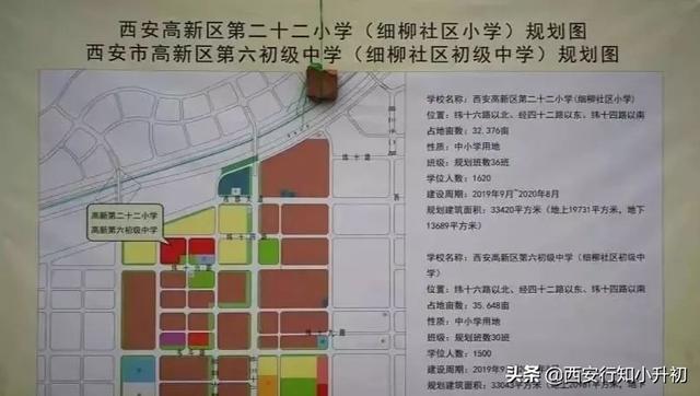 西安高新区16所新建幼儿园、小学、初中学校选址确定(图5)