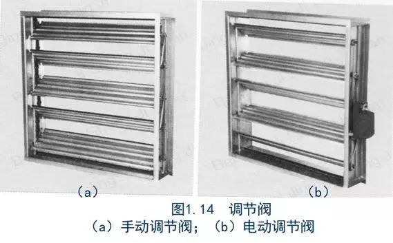 14所示,一般用於空調,通風系統管道中,用來調節支管的風量.