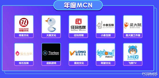 聚焦网红经济炫石互娱跻身国内mcn机构前列