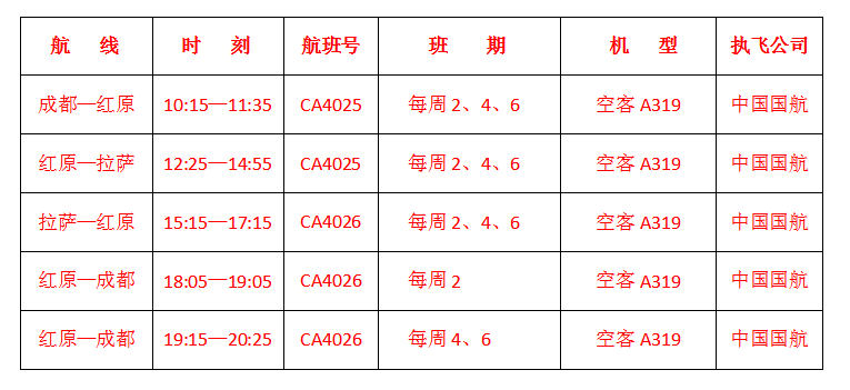 关注最新出炉阿坝红原机场2019年冬春换季航班时刻表来了