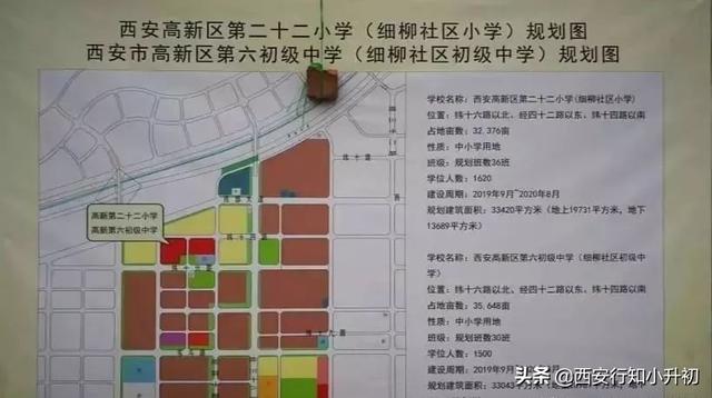 西安高新区16所新建幼儿园、小学、初中学校选址确定(图7)