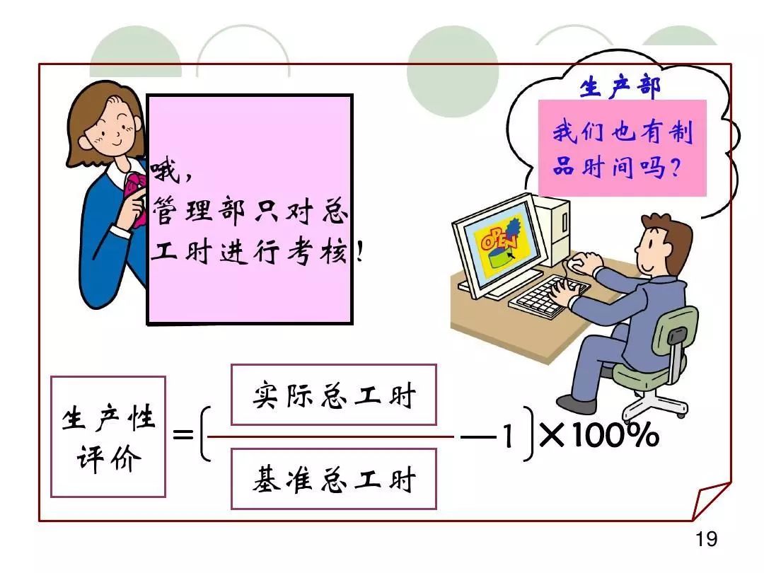 【效率】生产性向上学习手册,原来应该这样提高生产效率