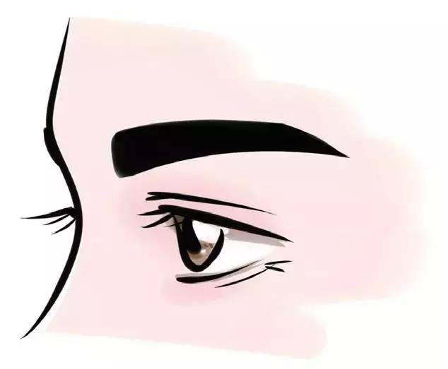 侧面眼睛细节刻画3.