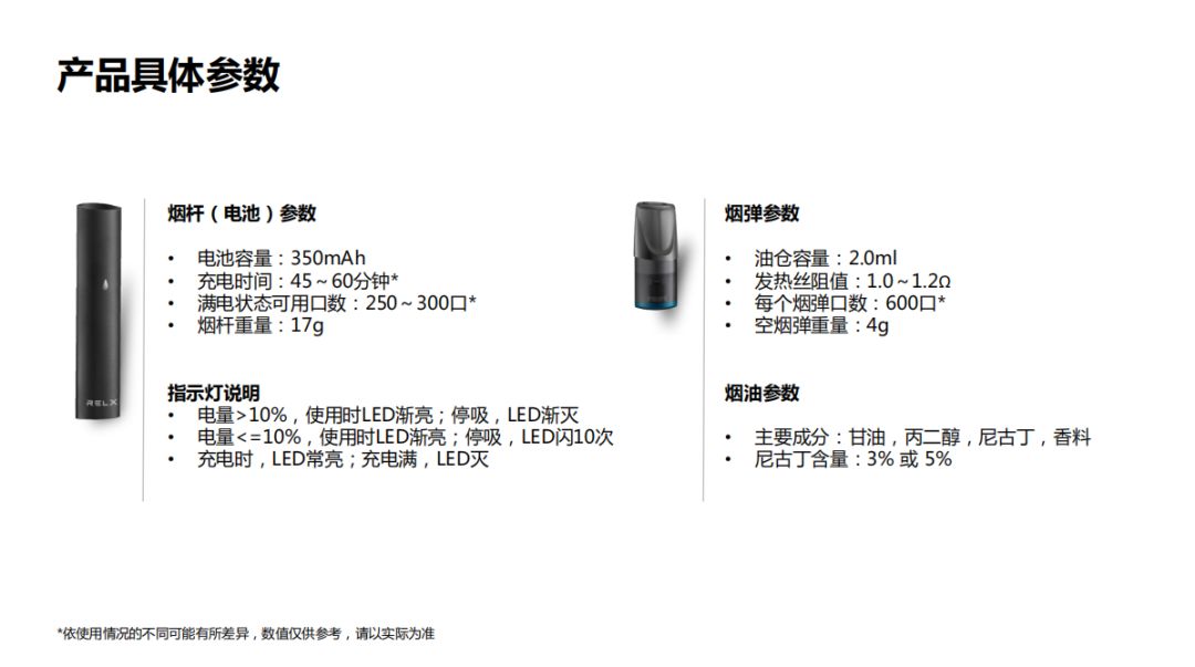 relx悦刻生活中的喜悦时刻它来点燃