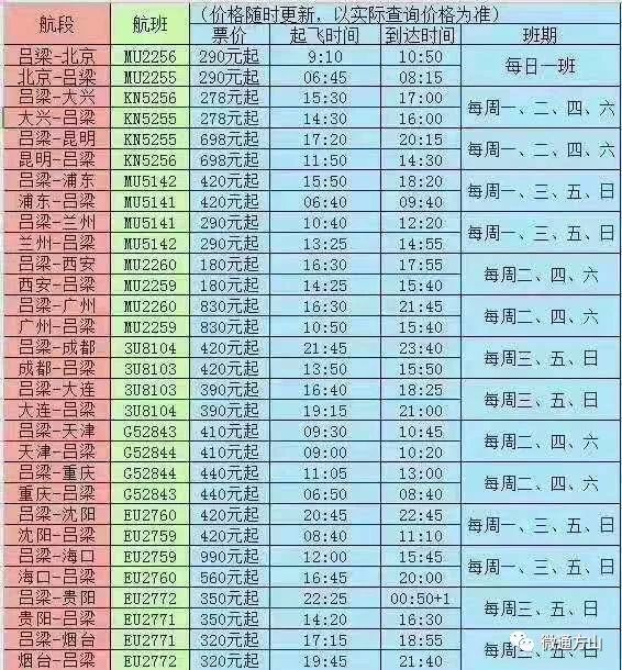 吕梁机场直达16个城市看看有哪里方山一男子酒驾被逮