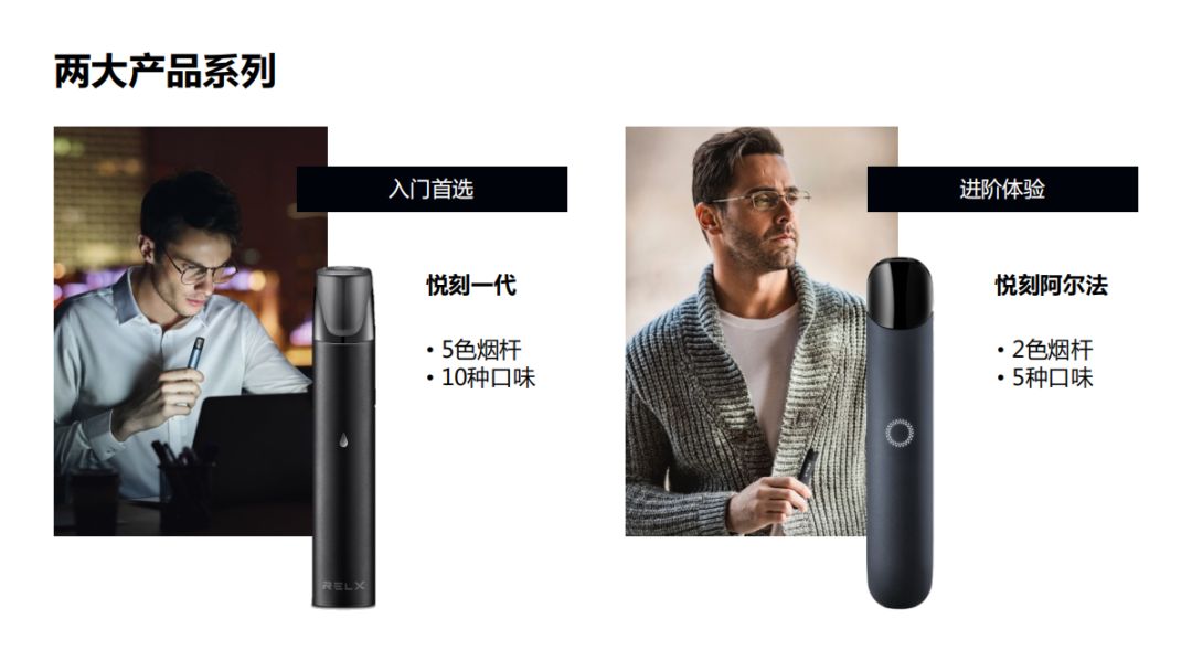 relx悦刻生活中的喜悦时刻它来点燃