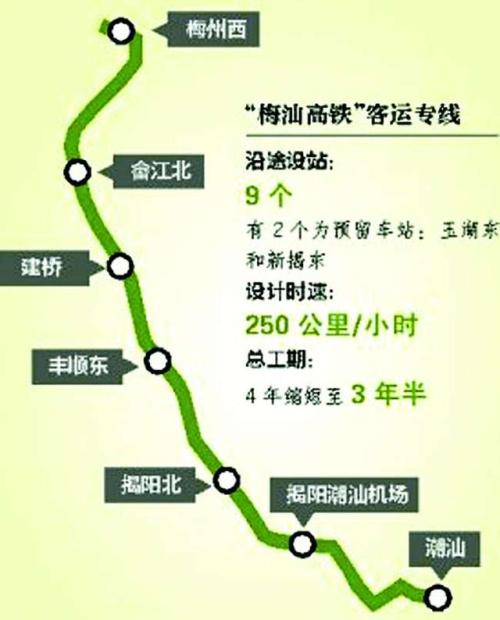 梅汕高铁开通啦坐上高铁去世界客都梅州旅游吧