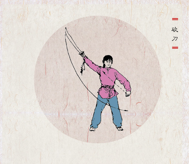 懂刀术大侠不妨了解下南刀武术世锦赛项目科普