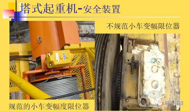 3.变幅行程限位器.2.回转限位器.1.起升高度限位器.
