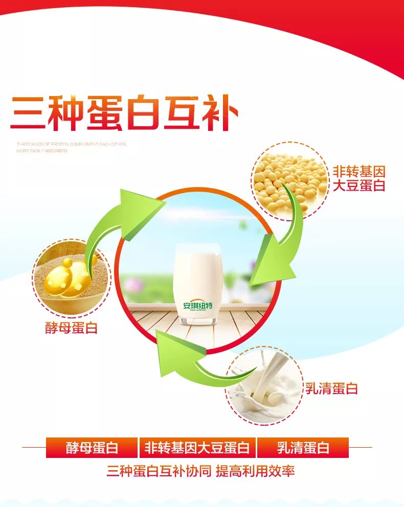 蛋白粉1元1罐老板疯了吗