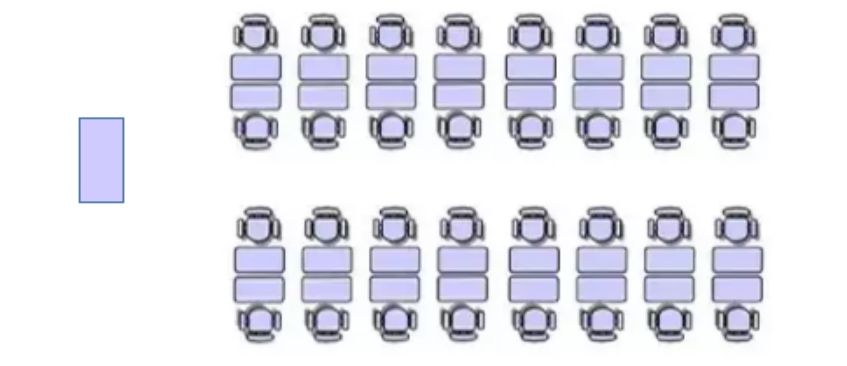 社工开展活动座位如何布局看这里