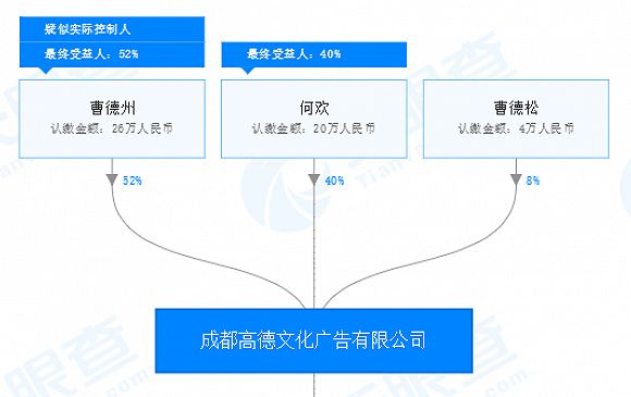 2亿控制一个上市公司永和智控新实控人什么来头