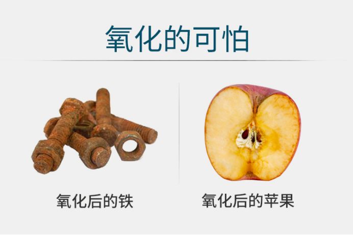 氧化 来自搜狐网