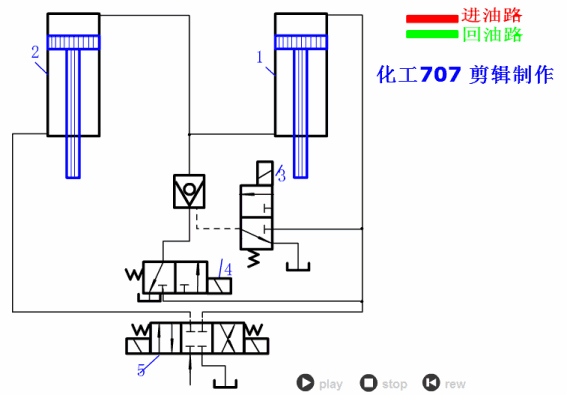 专业知识27个液压基本回路知识你还记得多少