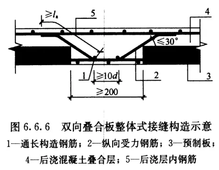 混凝土叠合板的规范内容简介