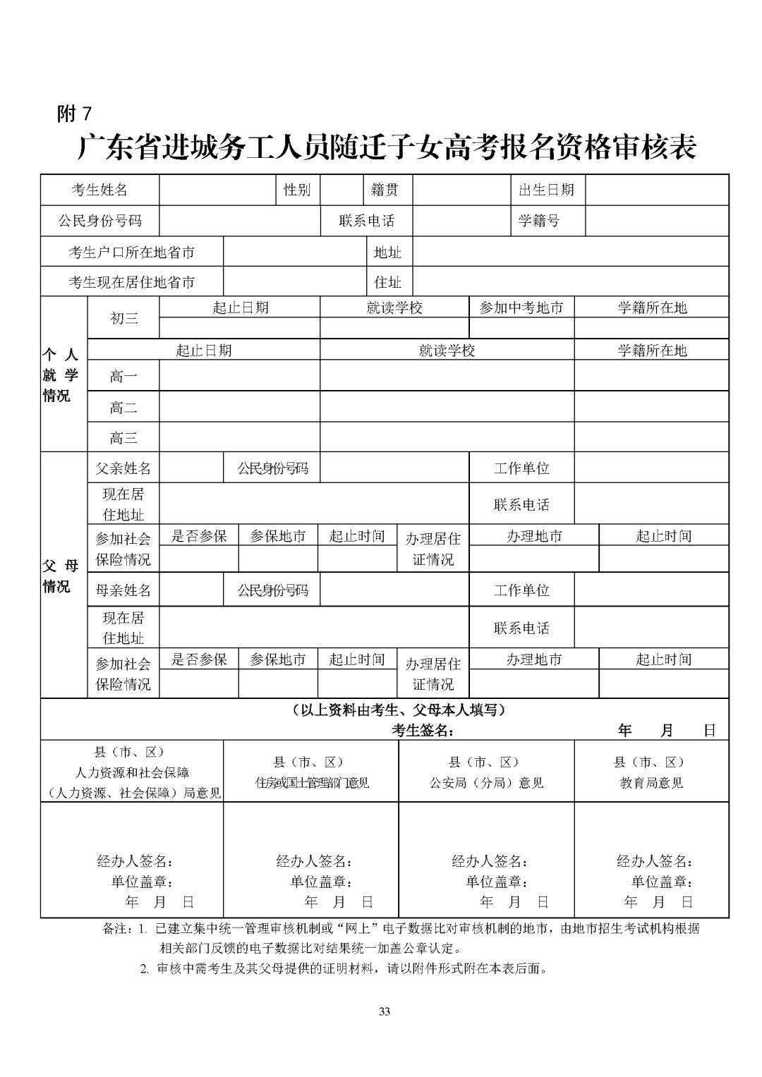 广东2020高考报名条件公布,户口和学籍要求极高!