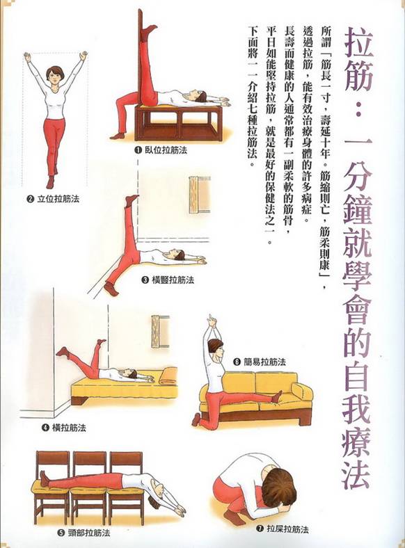 筋膜spa专利技术告诉你全身拉筋的动图示例