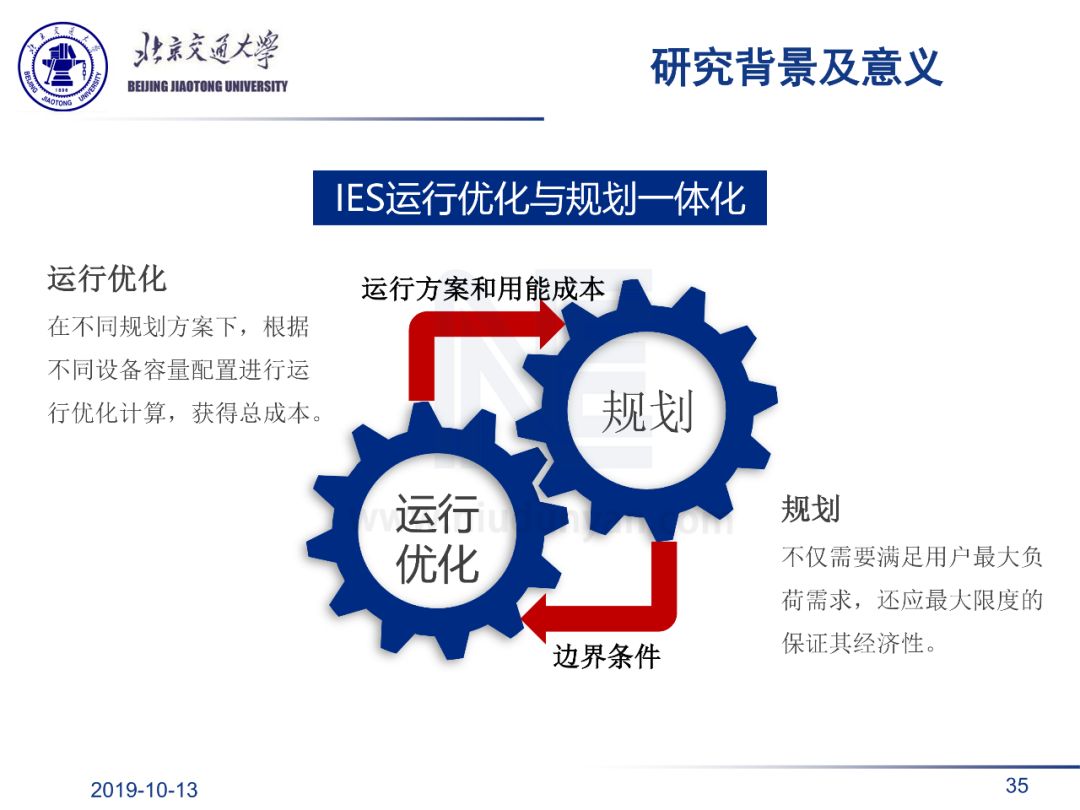 綜合能源系統的需求響應和規劃與優化運行一體化研究