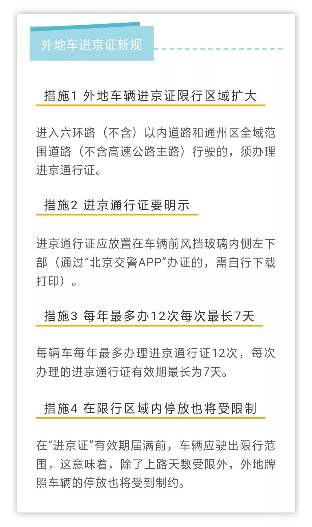 新规下月实施司机可在北京交警app线上办理进京证