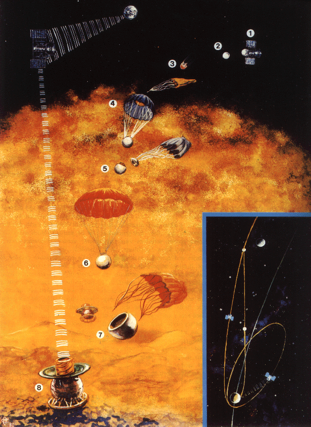 金星探测器简笔画图片