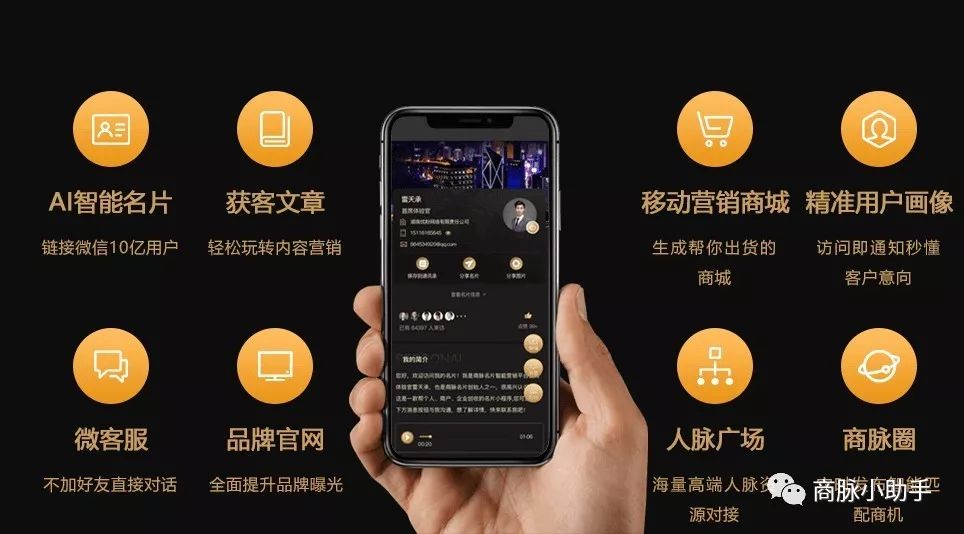 会员制经济时代,创业做什么项目好?别点,你会心动-搜狐大视野-搜狐新闻